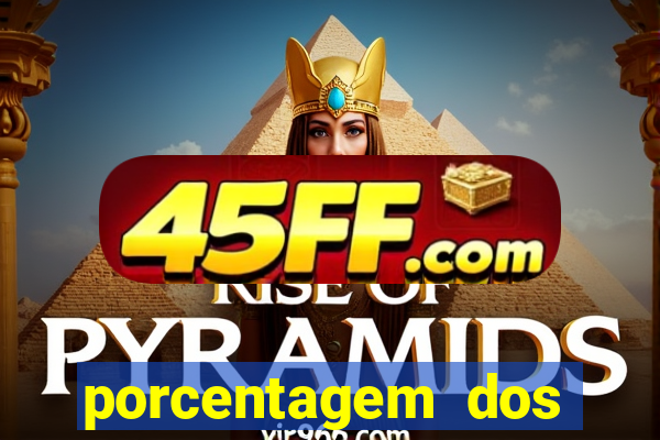porcentagem dos slots pragmatic